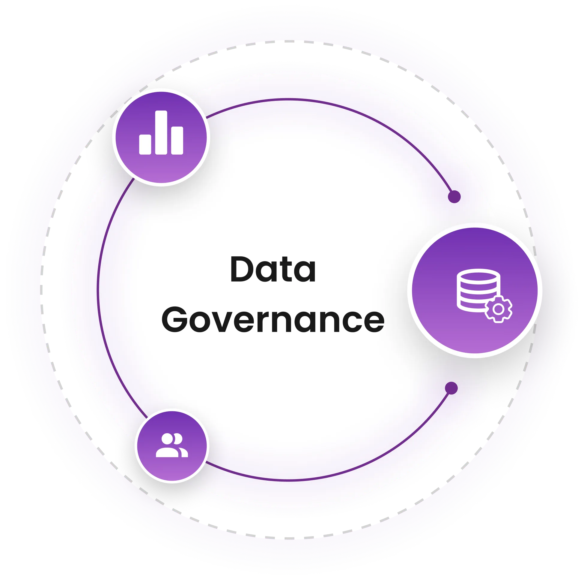 Data governance platform illustration